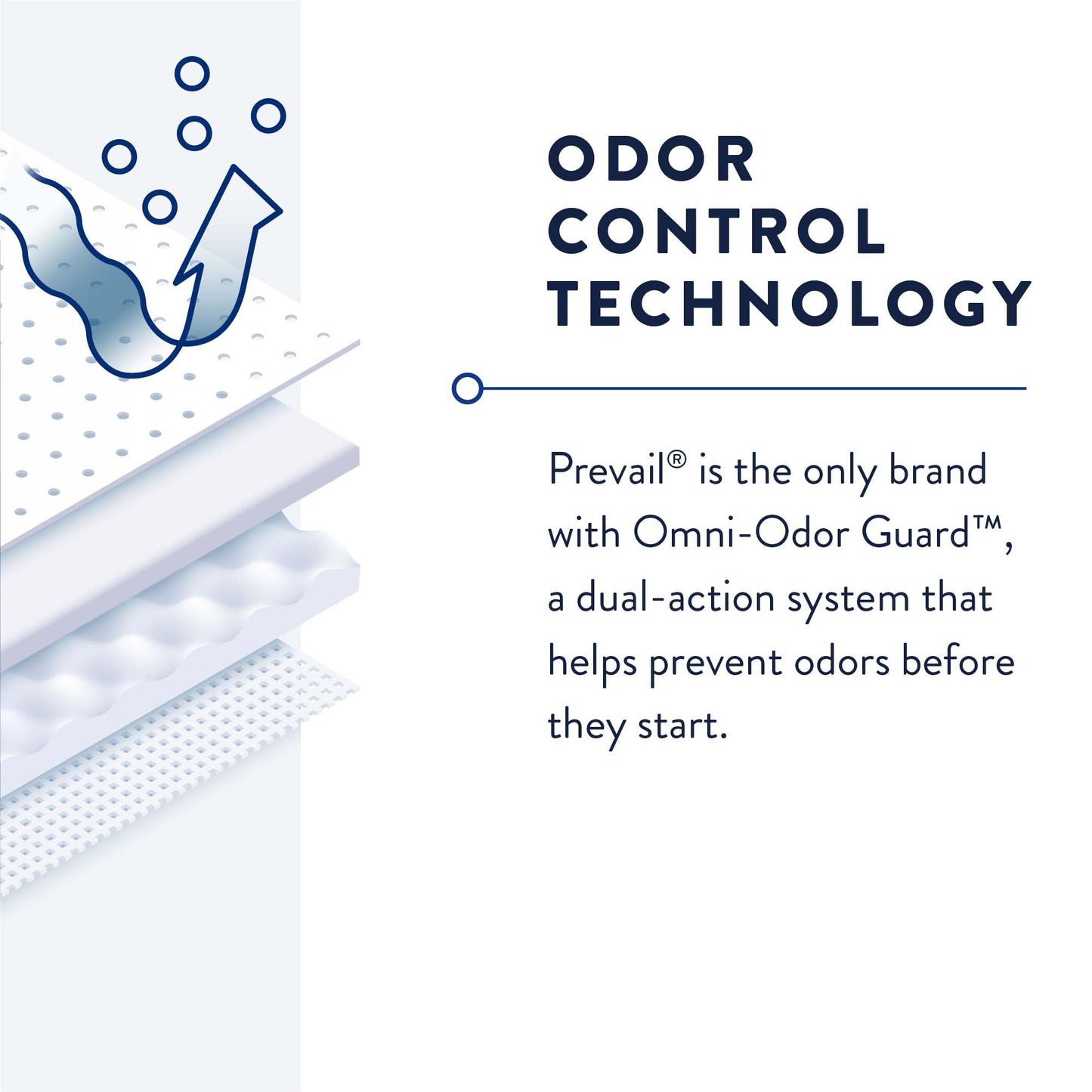 UNDERWEAR, PREVAIL MEN 28"-40"SM/MED (20/BG 4BG/CS)