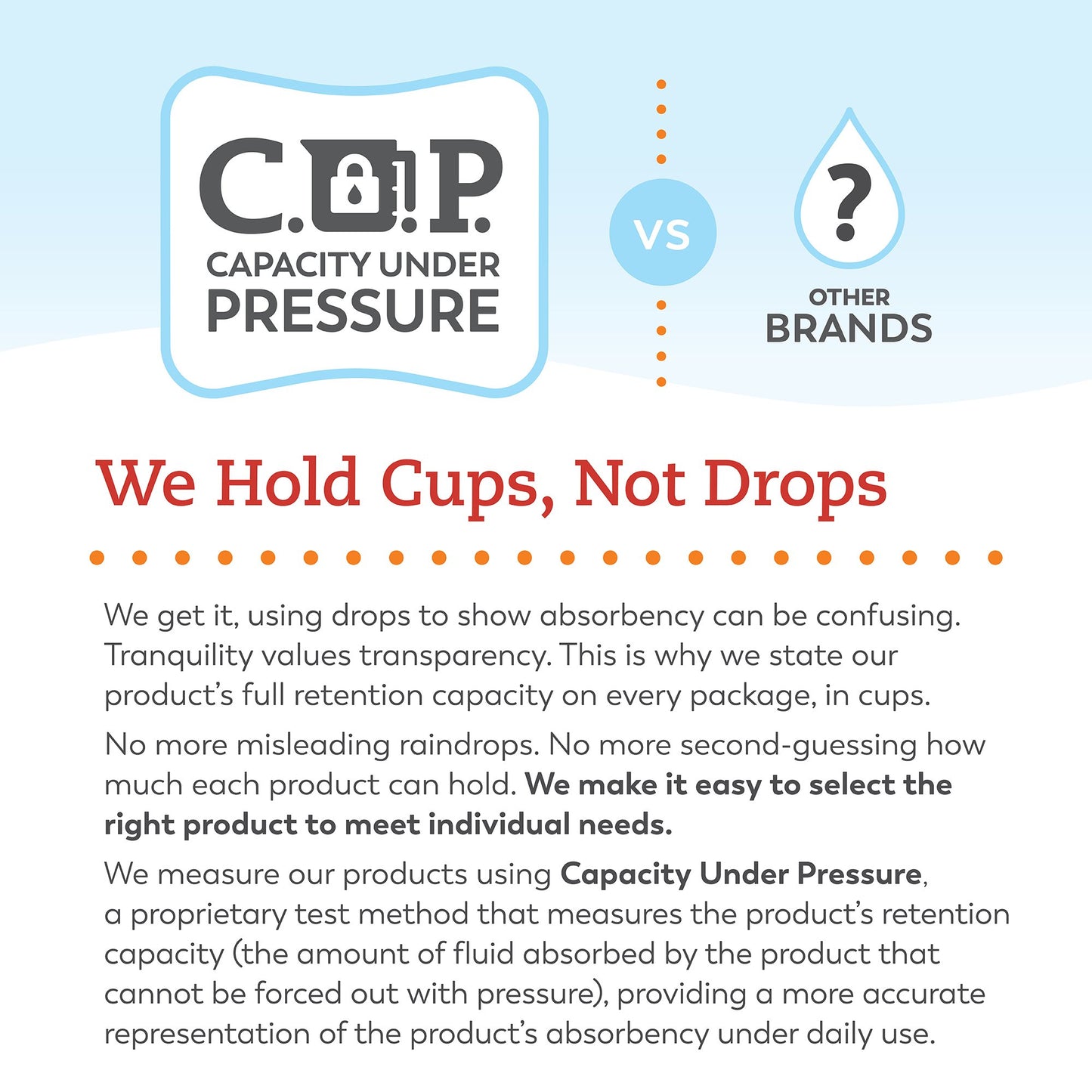 UNDERWEAR, TRANQUILITY OVERNT LG 44"-54" (16/BX 4B