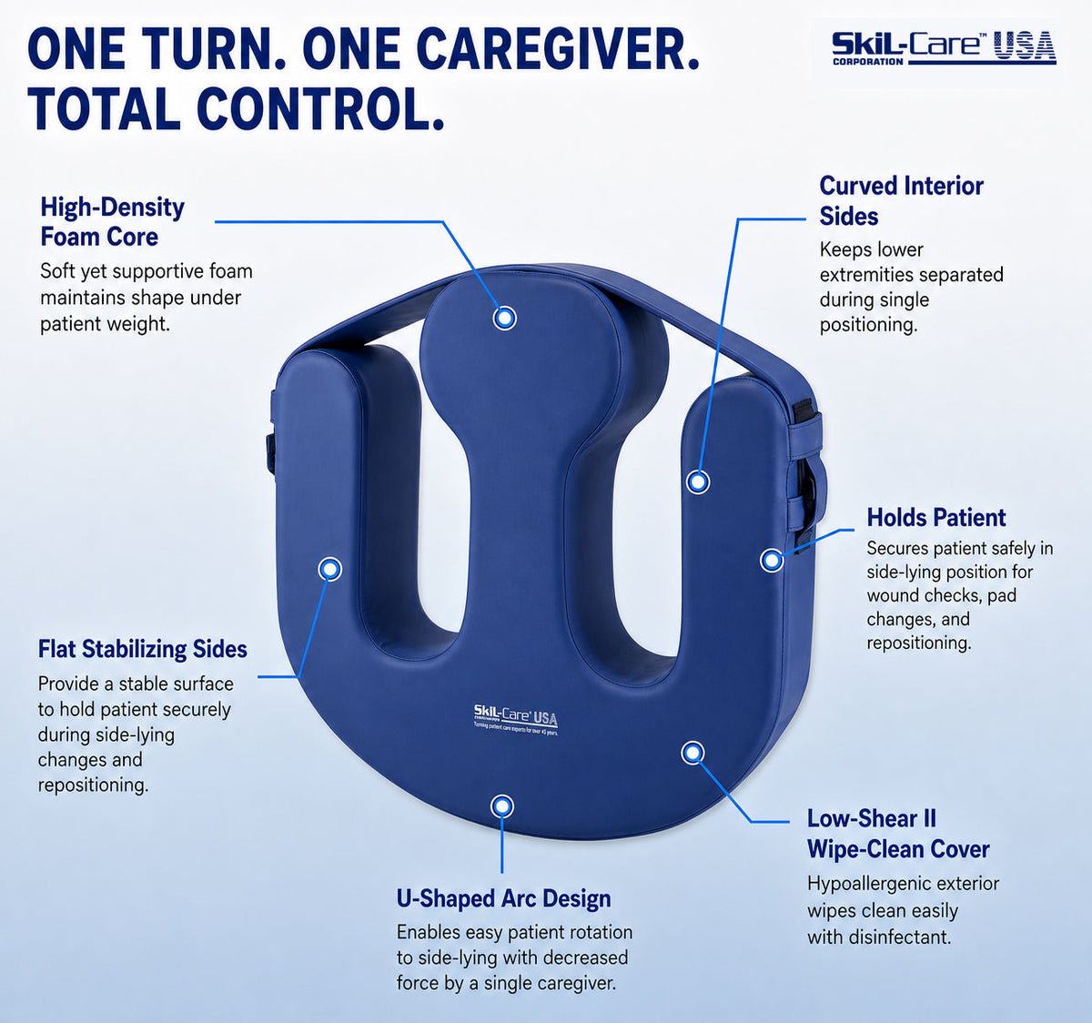 Skil-Care U-Turn Bolster