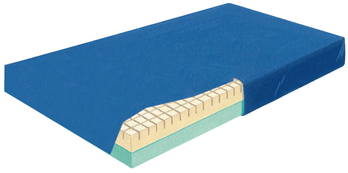 Skil-Care Mattress Replacement Covers