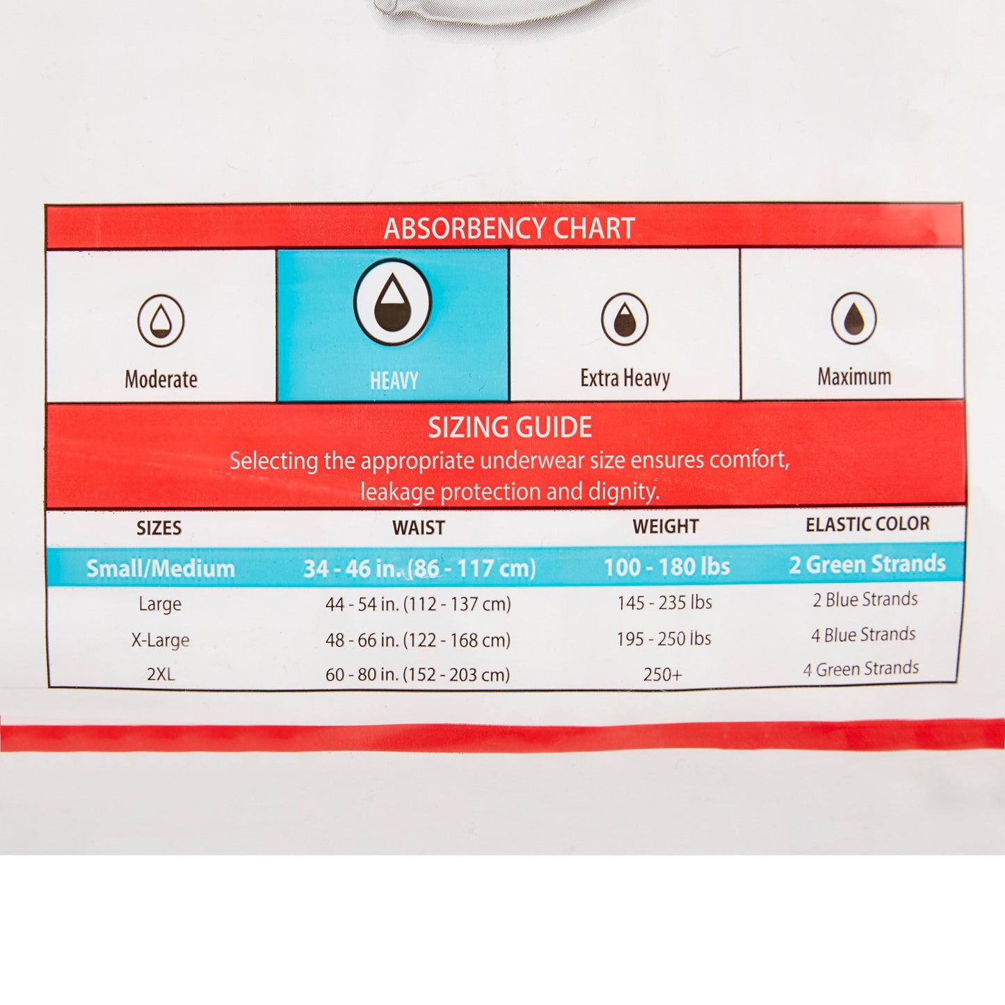 UNDERWEAR, INCONT SURECARE MED(25/BG 4BG/CS) KENICO