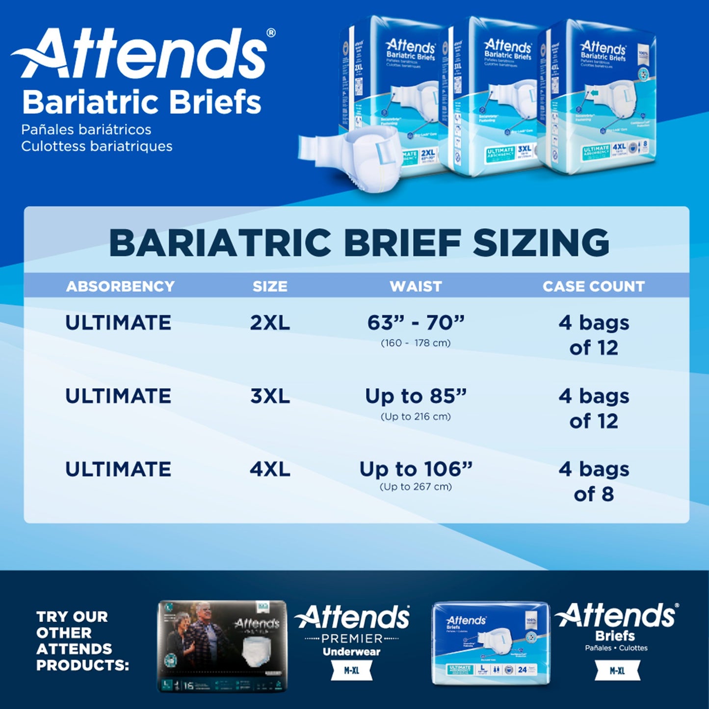 BRIEF, BARIATRIC ULTIMATE ABSORBENCY 3XLG 85" (12/BG 4BG/CS)