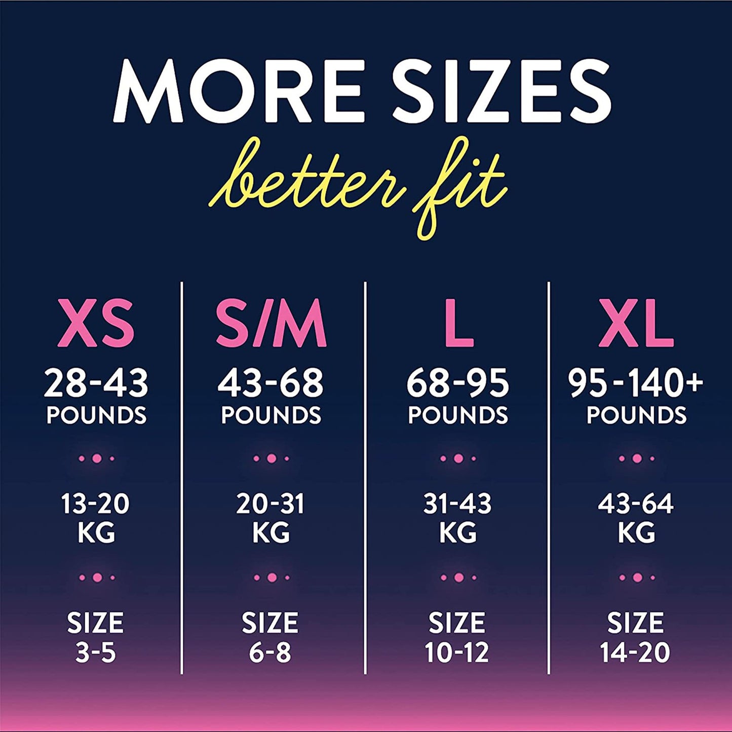 UNDERWEAR, GOODNITES YTH GIRL XLG (28/CS)