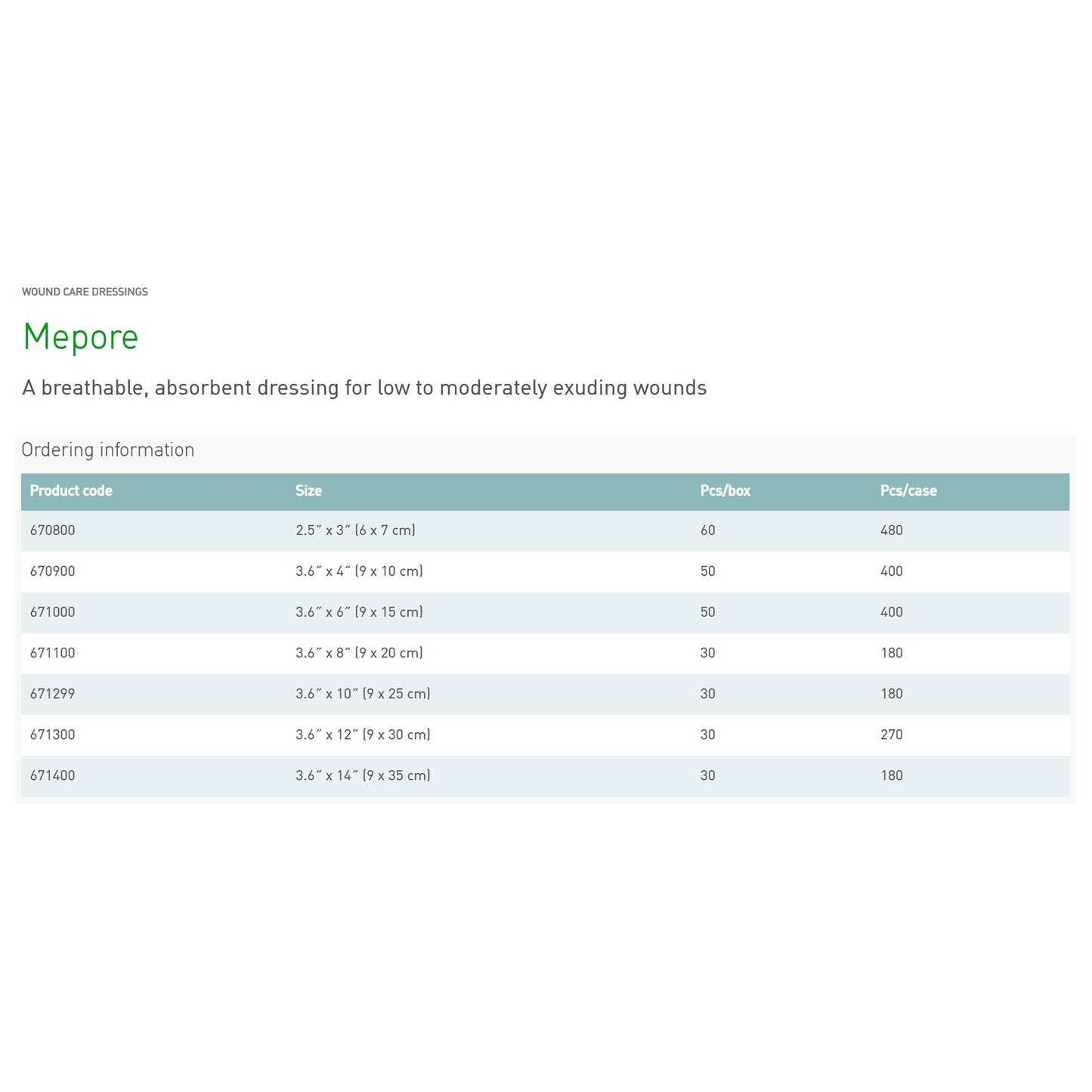 Mepore® Adhesive Dressing, 2.5 x 3 Inch