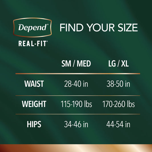 UNDERWEAR, DEPEND REALFIT MAX ABSRB LG/XLG (12/PK 2PK/CS)