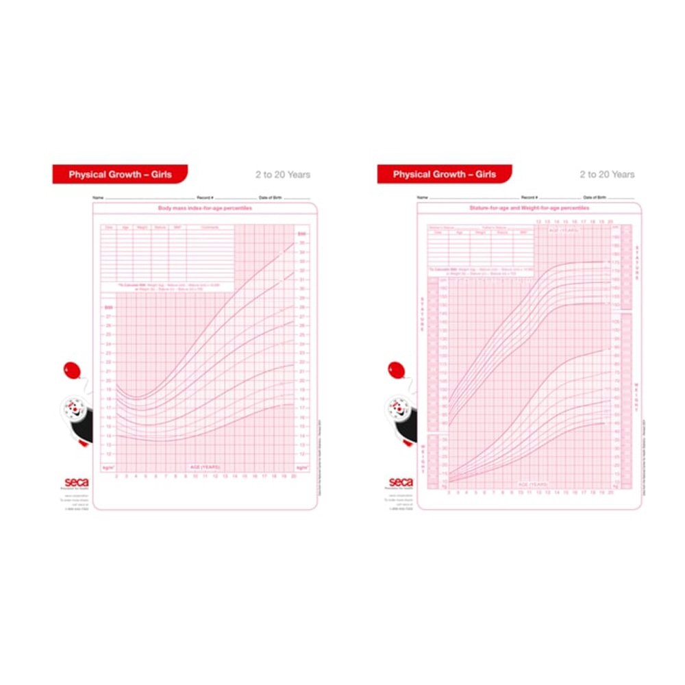 Seca Growth Chart – Family Care DME