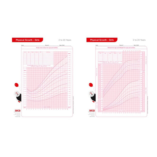 Seca Growth Chart