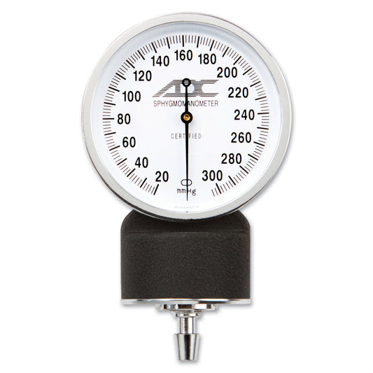 ADC Gauge