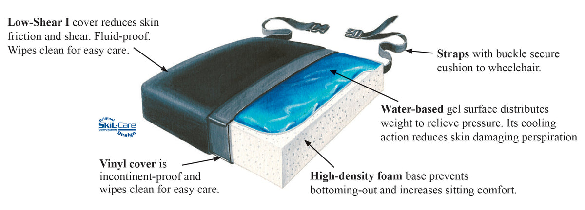 Skil-Care Classic Gel-Foam Cushion