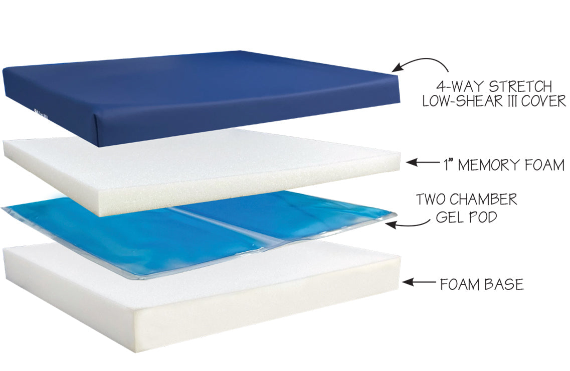 Skil-Care Premium Gel-Foam Cushion