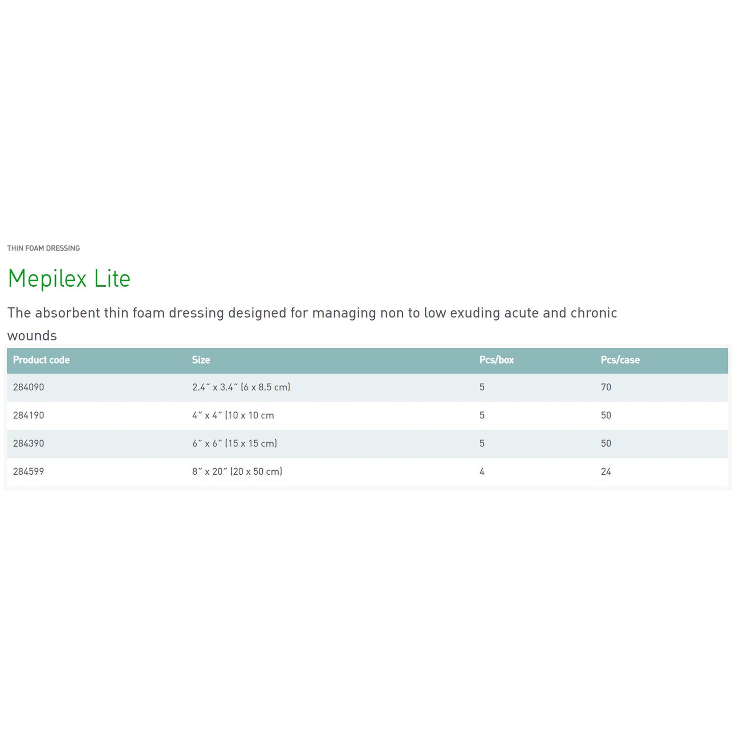 Mepilex® Lite Soft Silicone Foam Dressing, 20 x 50 Centimeter