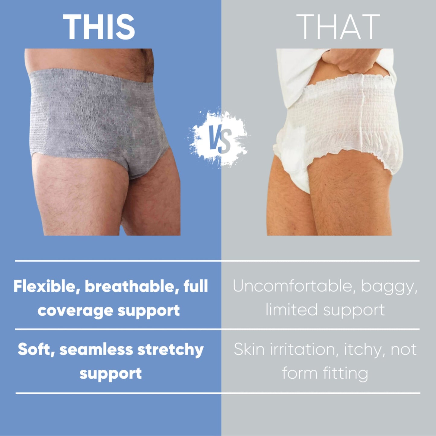 UNDERWEAR, NEXWEAR MEN DISP W/PAD SM/MED 23-34" (15/PK 4PK/C