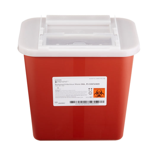 Sharps Container McKesson Prevent Red Base 10-1/4 H X 7 W X 10-1/2 D Inch Horizontal Entry 2 Gallon
