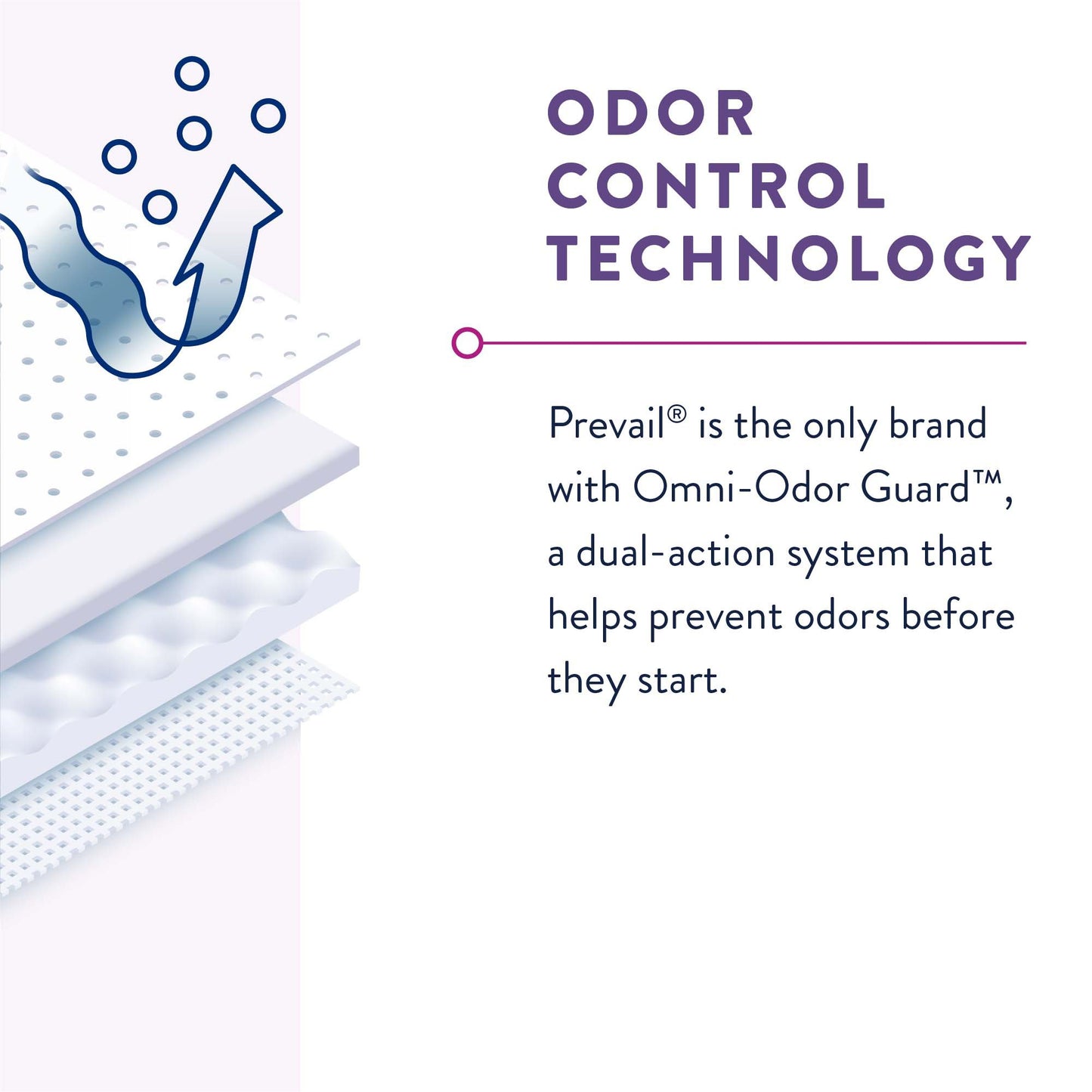 UNDERWEAR, PREVAIL PER-FIT WO EN 44"-58" LG (18/BG 4BG/CS)