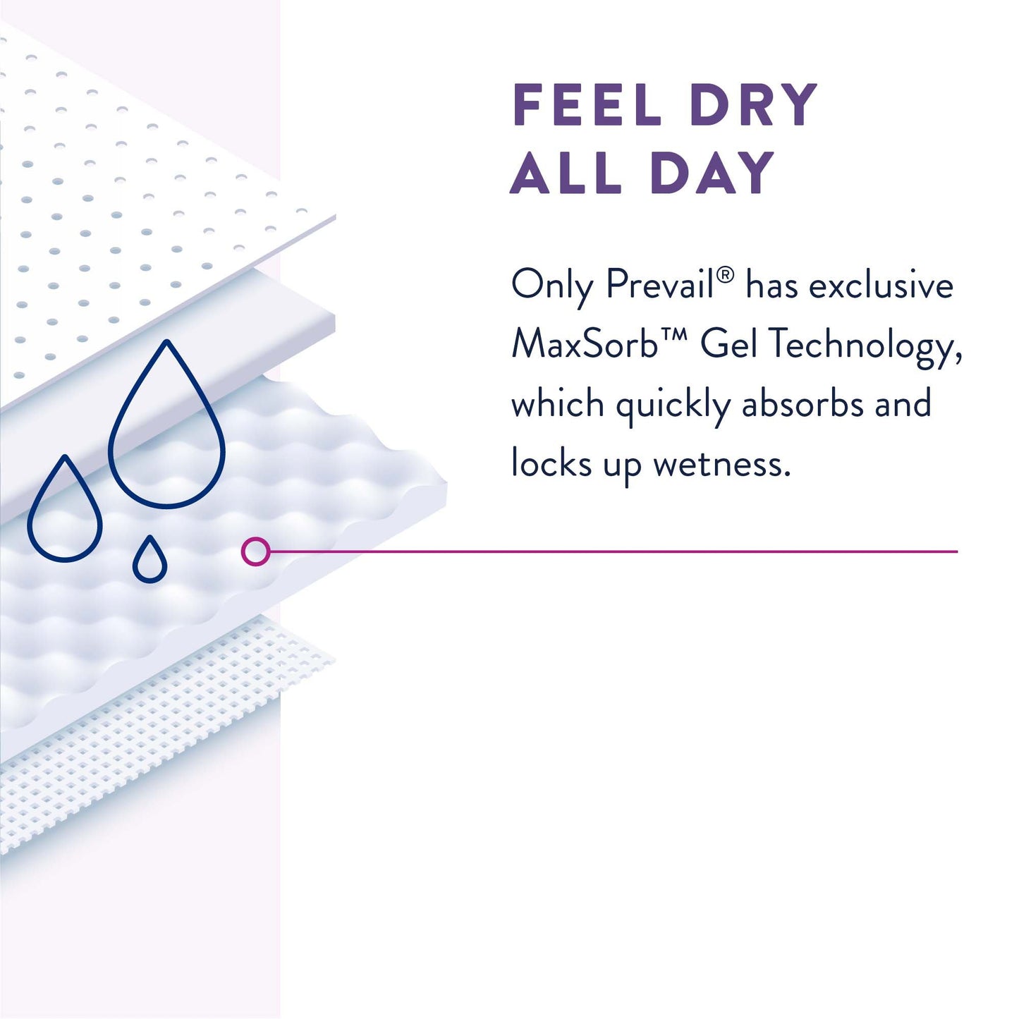 UNDERWEAR, PREVAIL PER-FIT WO EN 44"-58" LG (18/BG 4BG/CS)