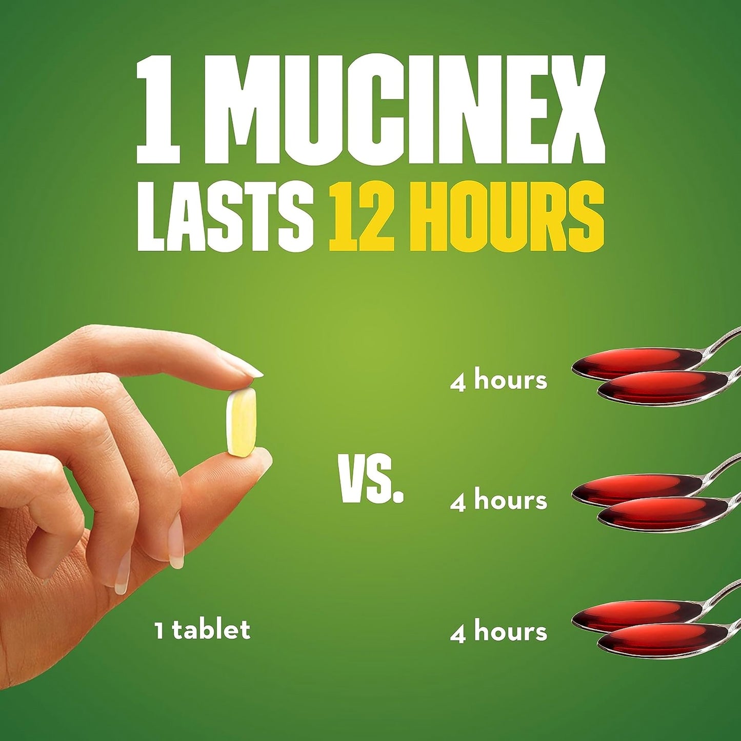 MUCINEX DM, TAB MAX STRNTH 1200-60MG (14/BX)