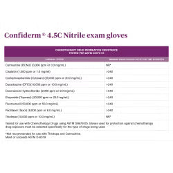 McKesson Confiderm 4.5C Nitrile Exam Gloves Large NonSterile Blue Textured Fingertips Chemo Tested 100 per Box