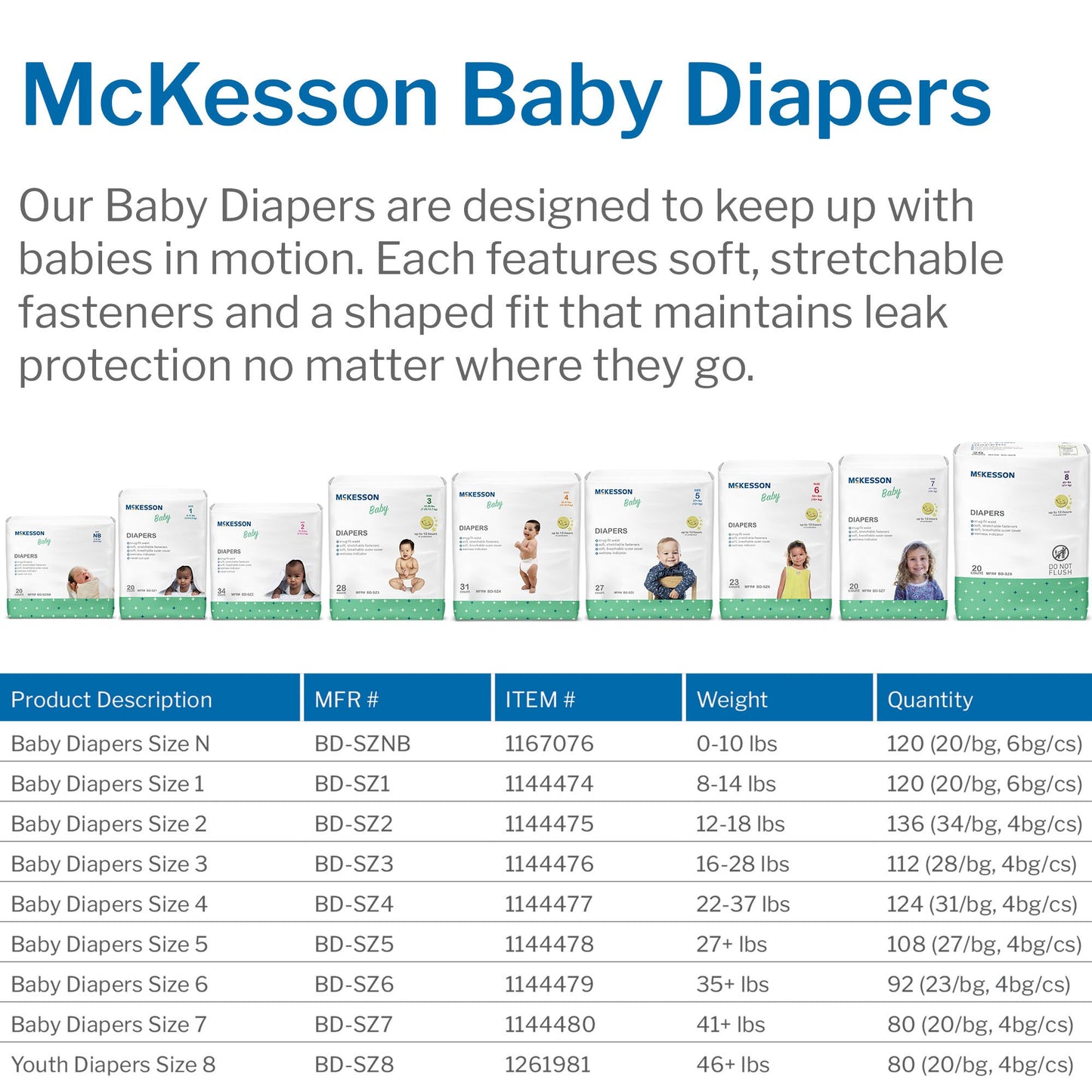 DIAPER, BABY SZ8 46+LBS (20/BG 4BG/CS)