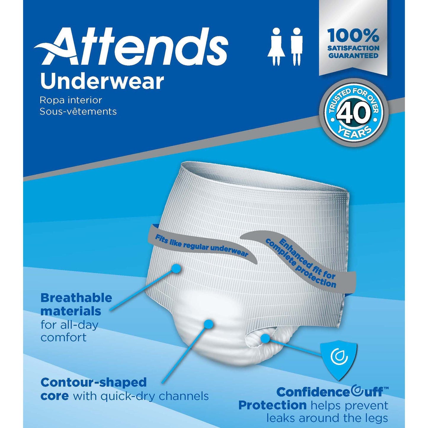 UNDERWEAR, ATTENDS ULT MED (20/BG 4BG/CS)