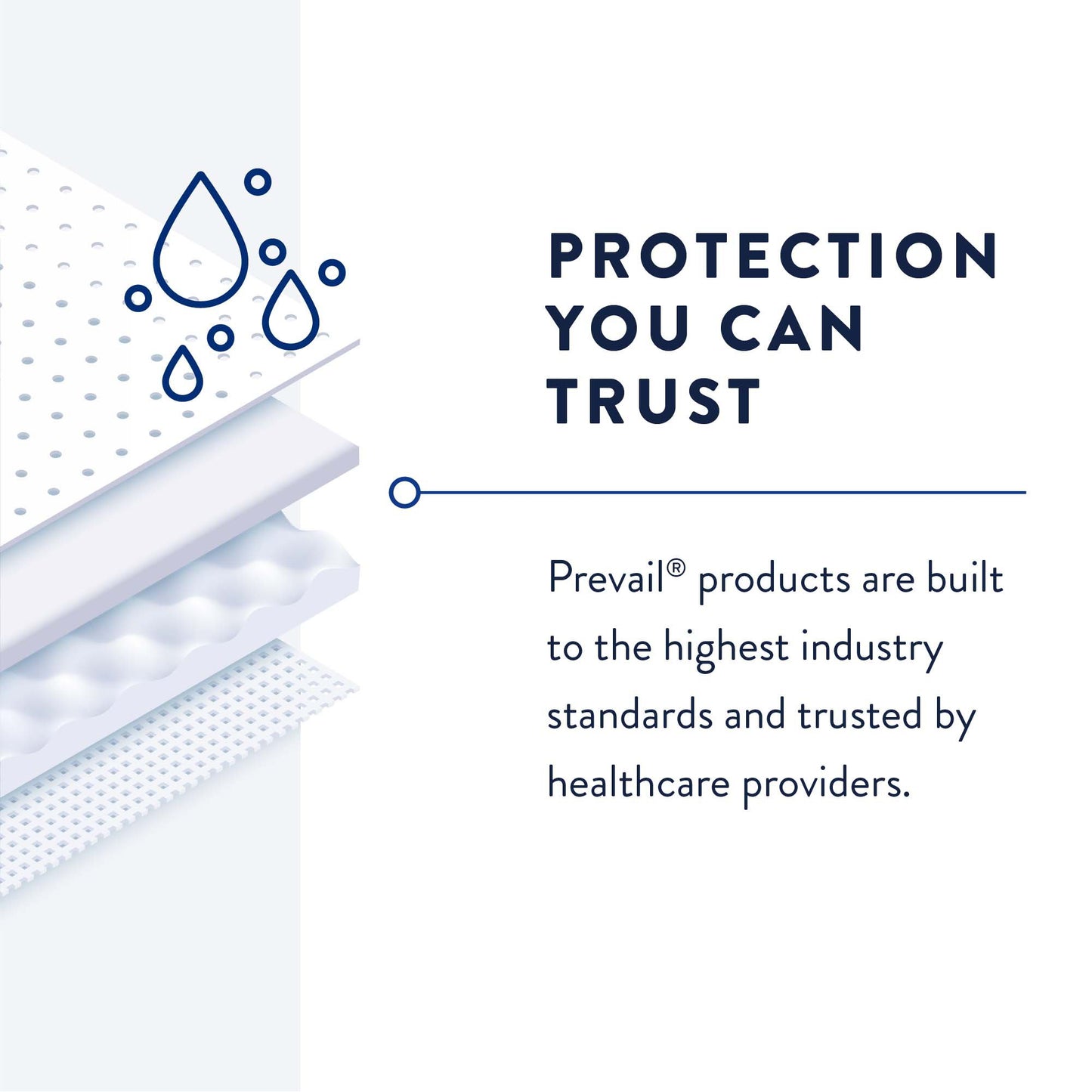 UNDERGARMENT, BLTD XLG (30/BG,4BG/CS)