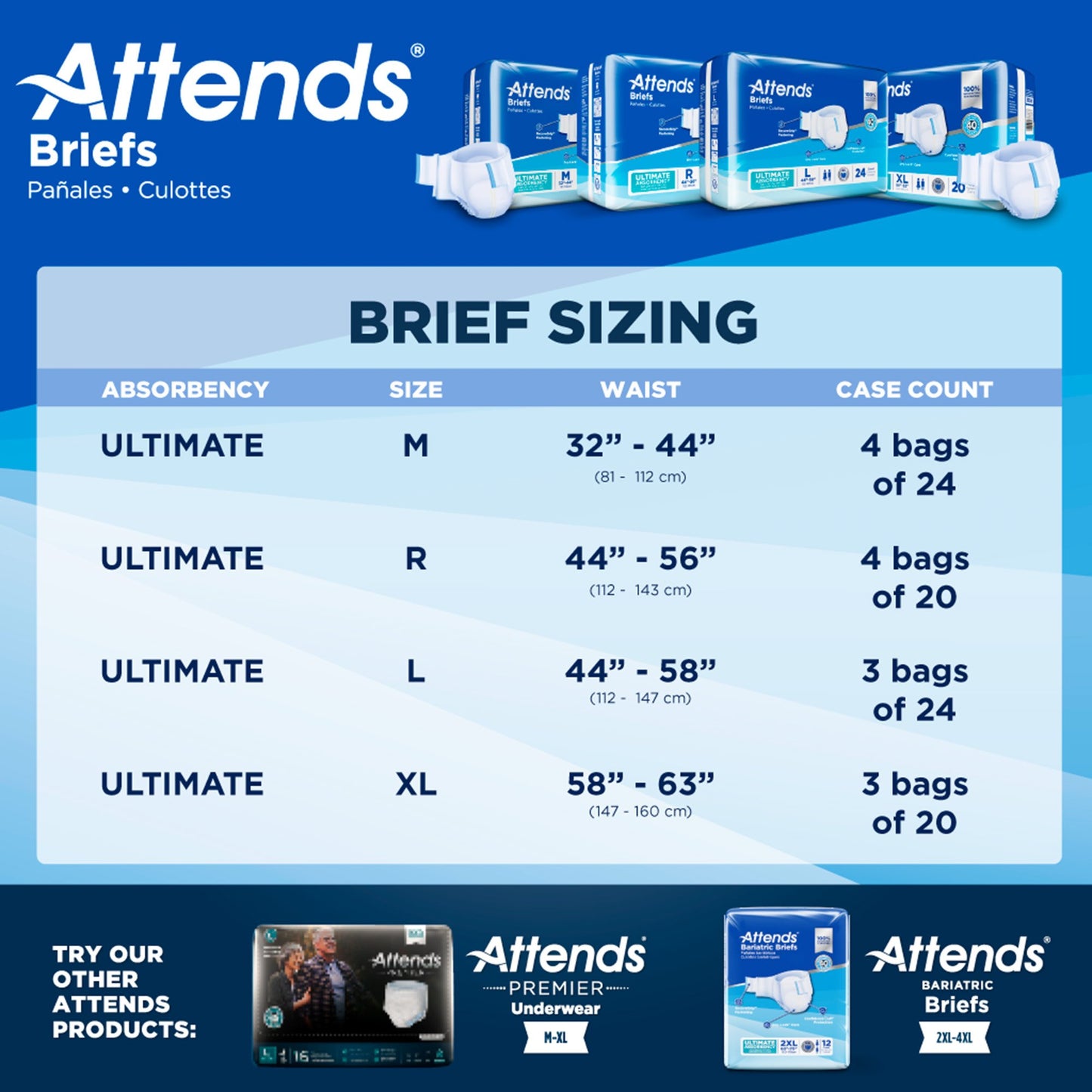 BRIEF, ADVANCED MED (24/BG 4BG/CS)