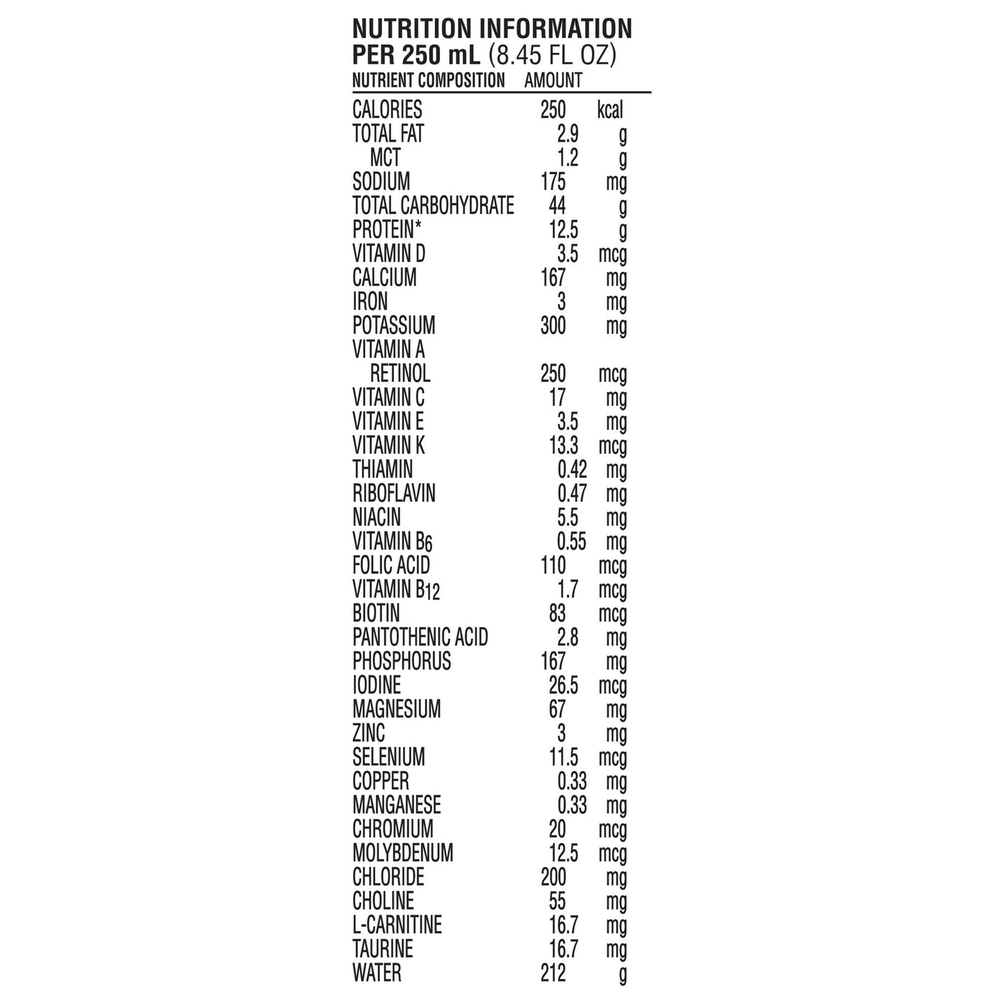 VIVONEX, RTF UNFLAV 250ML (24//CS)