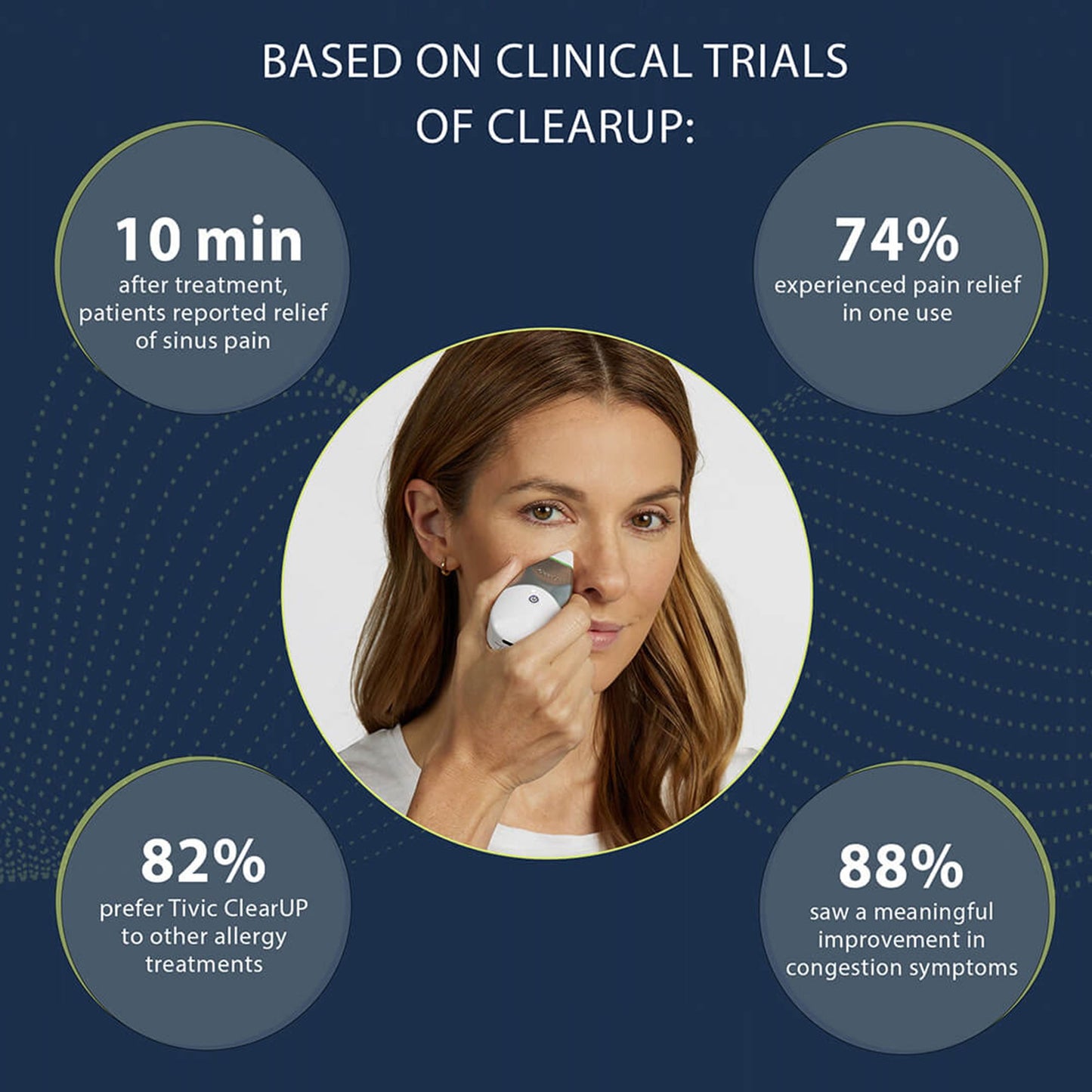 DEVICE, BIOELECTRONIC CLEARUP 2.0 SINUS PAIN (100/CS)