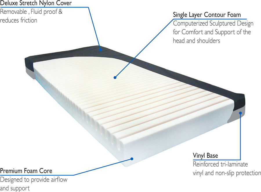 Aruba Group 1 Compressed Contour Foam Mattress