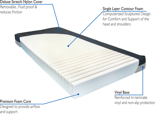 Aruba Group 1 Compressed Contour Foam Mattress