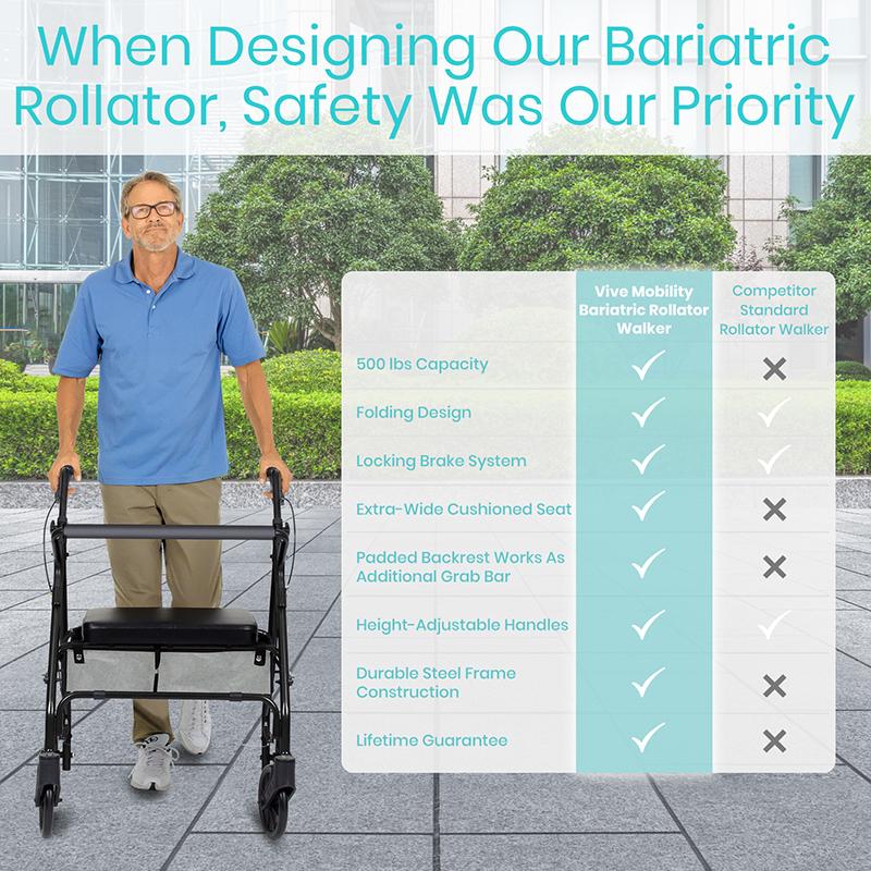 Vive Bariatric Rollator