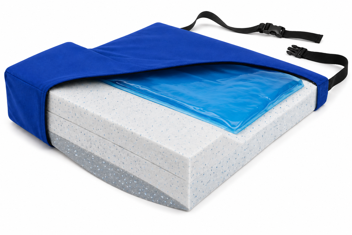 Skil-Care Anti-Thrust Cushion