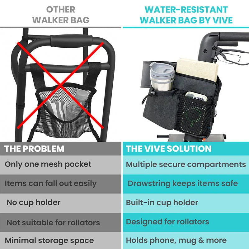 Vive Health Ergonomic Rollator Bag