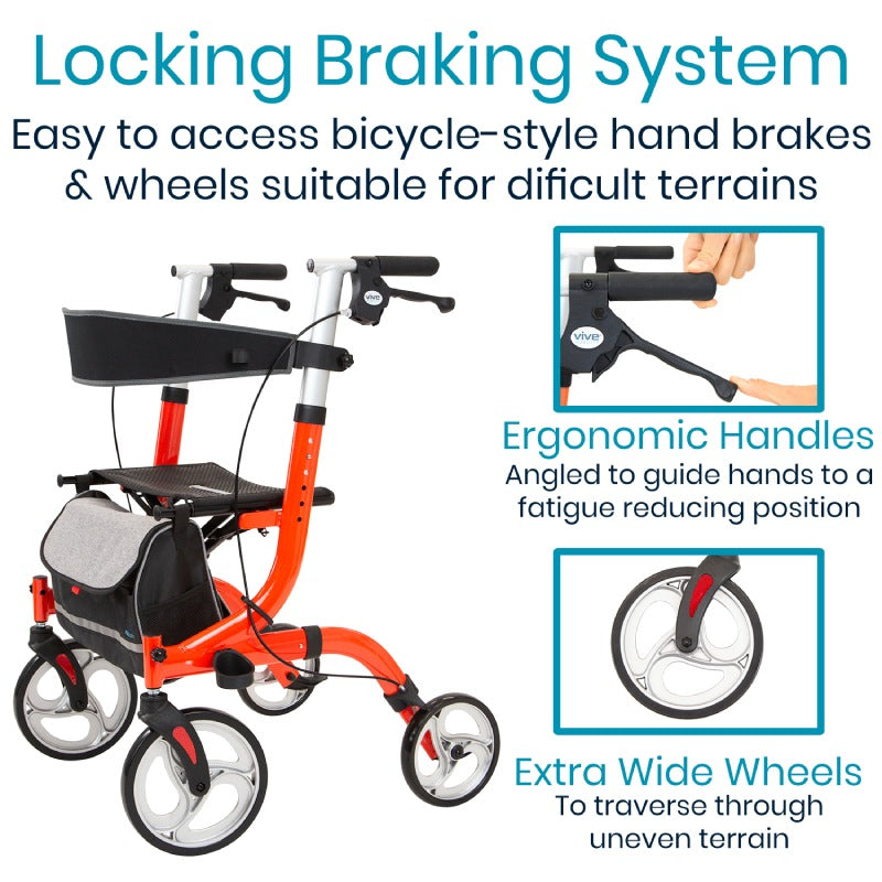 Everglide Rollator (Model S)