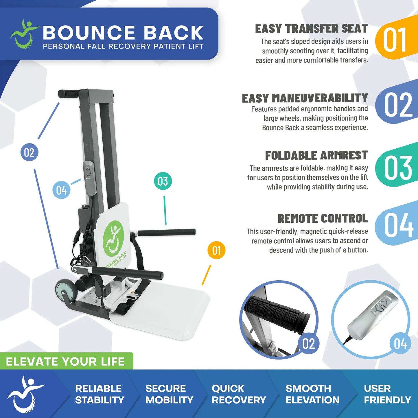 Bounce Back Fall Recovery Patient Lift