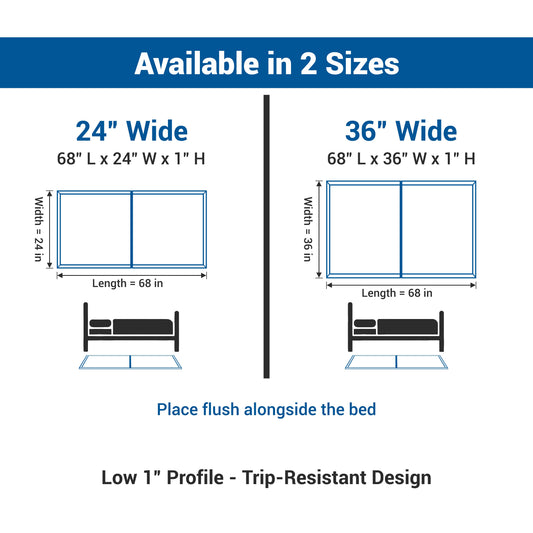Skil-Care Safeside Fall Mat