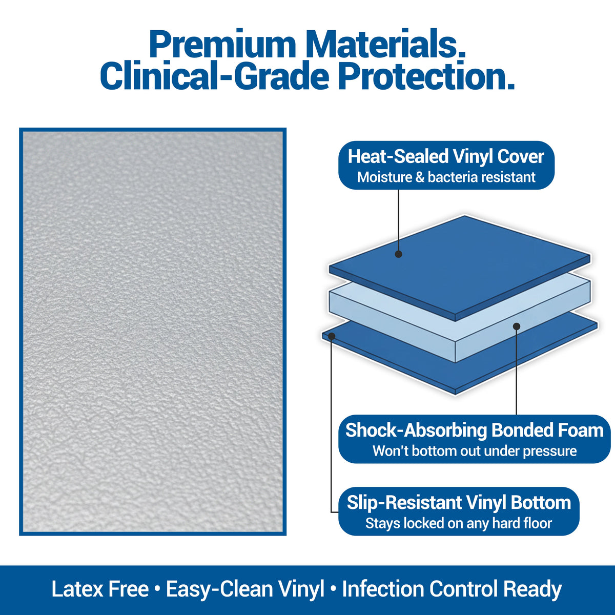 Skil-Care Safeside Fall Mat