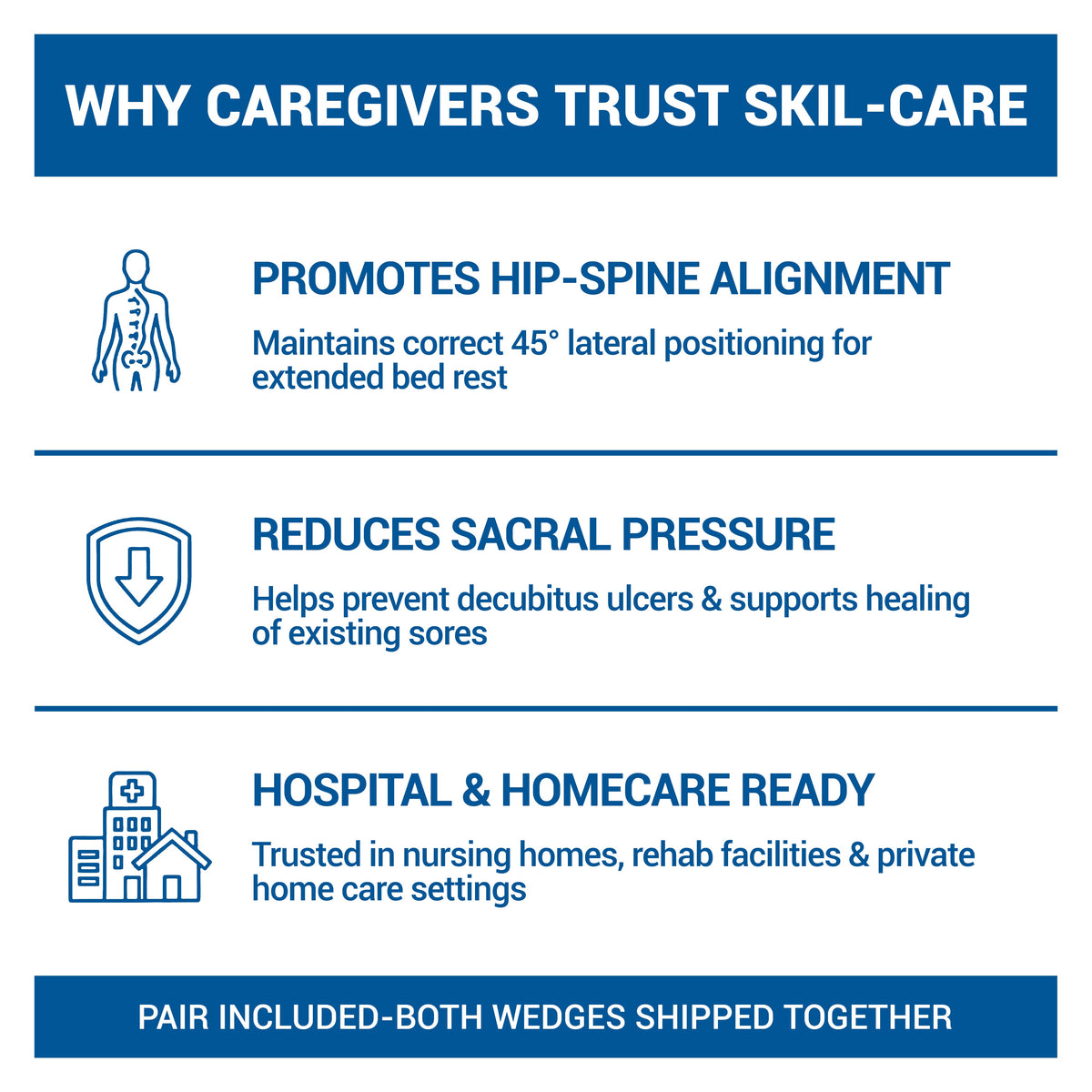 Skil-Care 45° Positioning Wedge