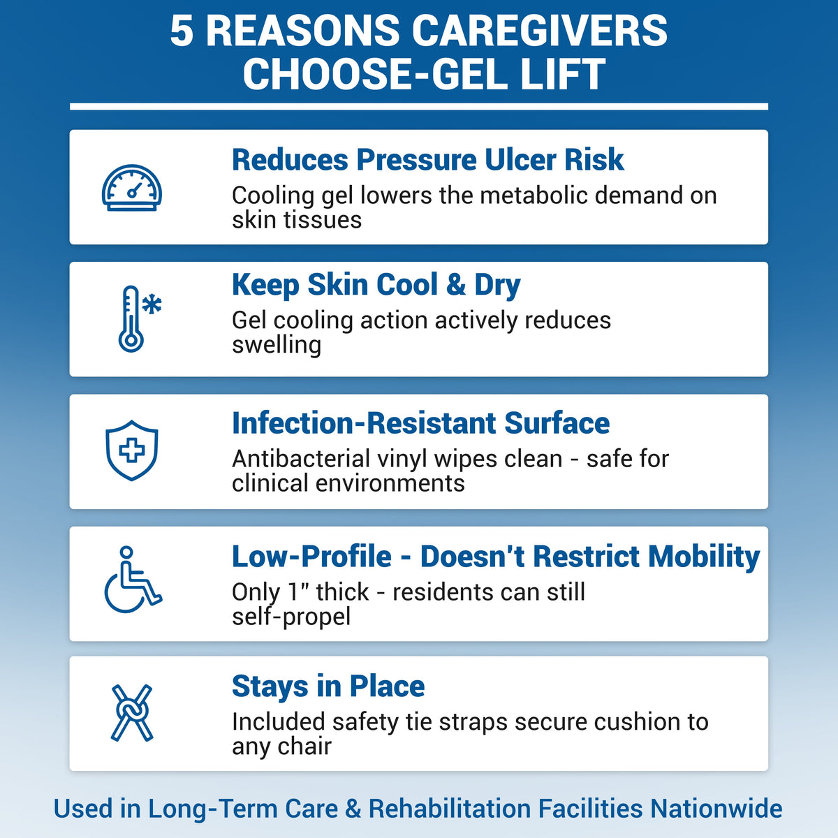 Skil-Care Gel Lift Cushion