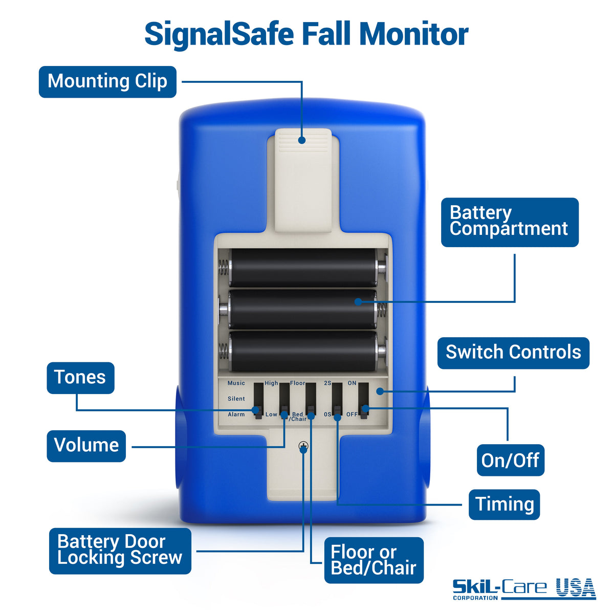 Skil-Care SignalSafe Fall Monitor