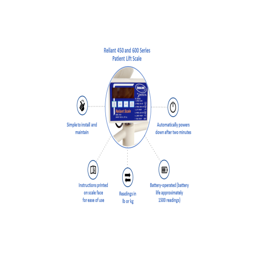 Invacare Reliant Patient Lift Scale