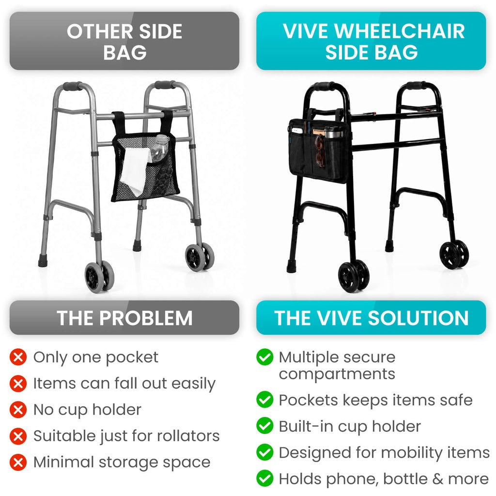 Vive Health Mobility Side Bag Open