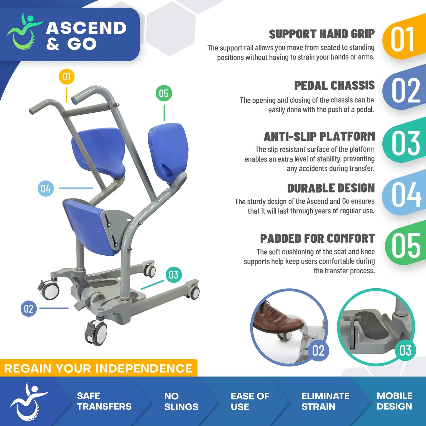 Ascend & Go Sit to Stand Patient Lift