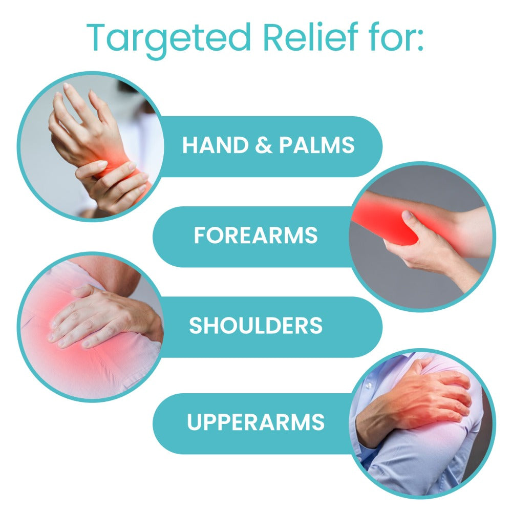 Vive Health Standard Forearm Crutch Pads