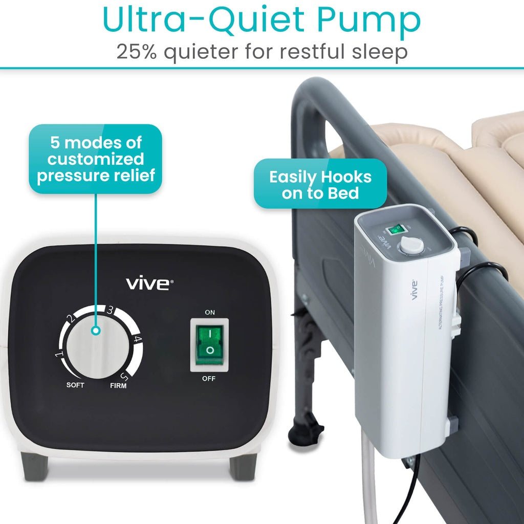 Vive Tube Alternating Pressure Pad