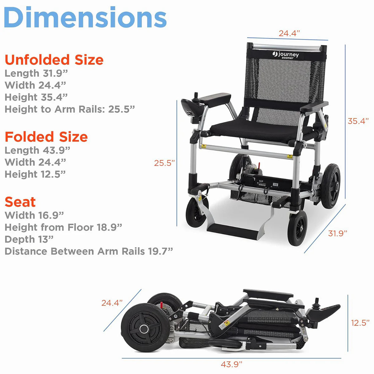 Zoomer Power Wheelchair