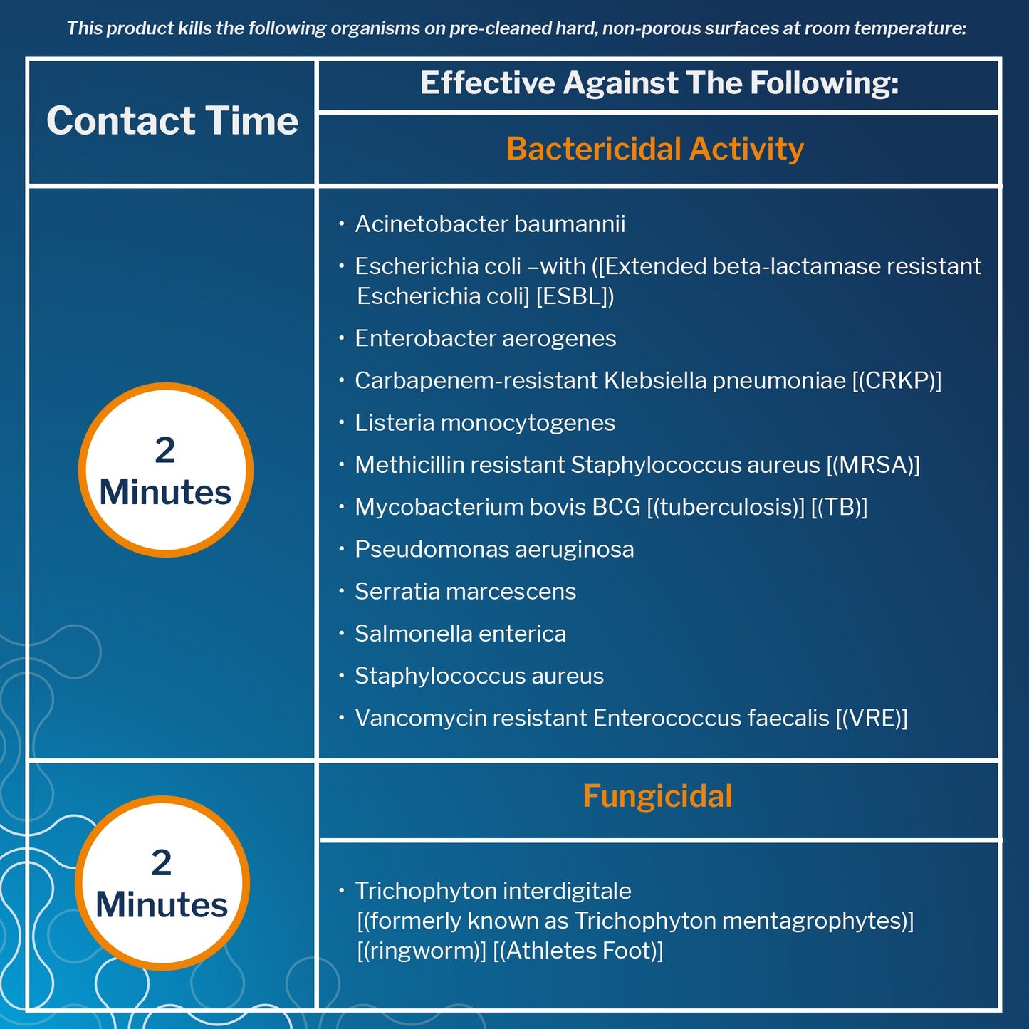 Surface Disinfectant Cleaner Alcohol Based Manual Pour Liquid 1 gal. Jug Alcohol Scent NonSterile