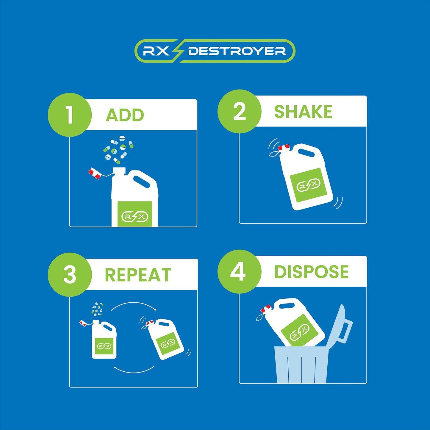Rx Destroyer™ All-Purpose PRO Series Drug Disposal System, 1 gallon Bottle