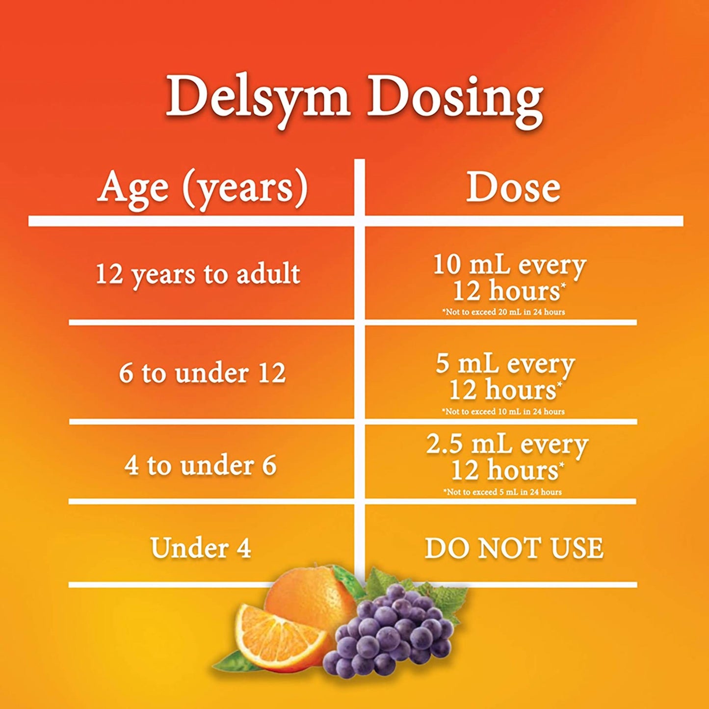 DELSYM, LIQ ADLT GRAPE 5OZ