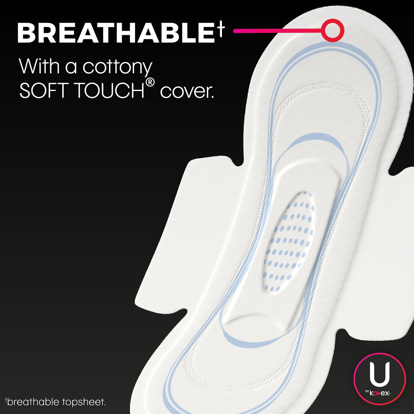 PAD, U BY KOTEX PREM ULTRA THIN REG W/WINGS (36/PK 6PK/CS)