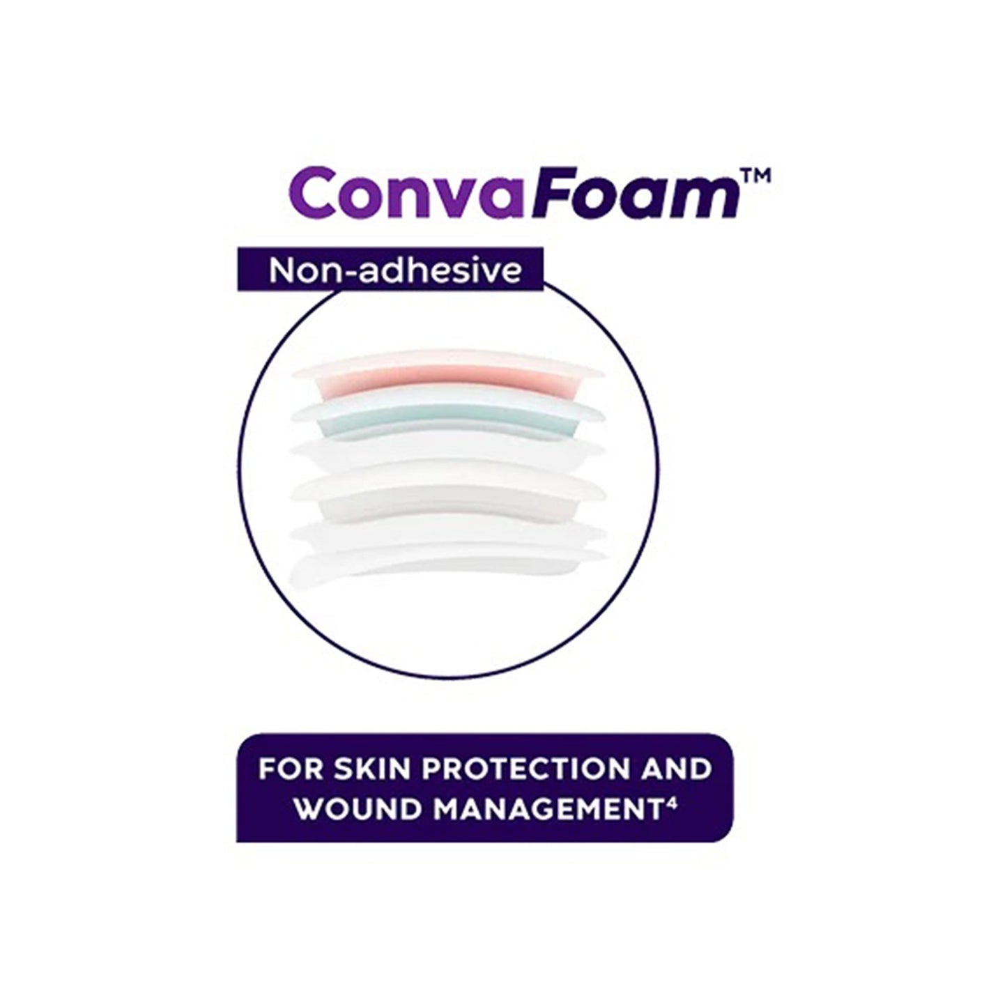 DRESSING, WOUND CONVAFOAM ADH SIL 10X10CM (10/BX)